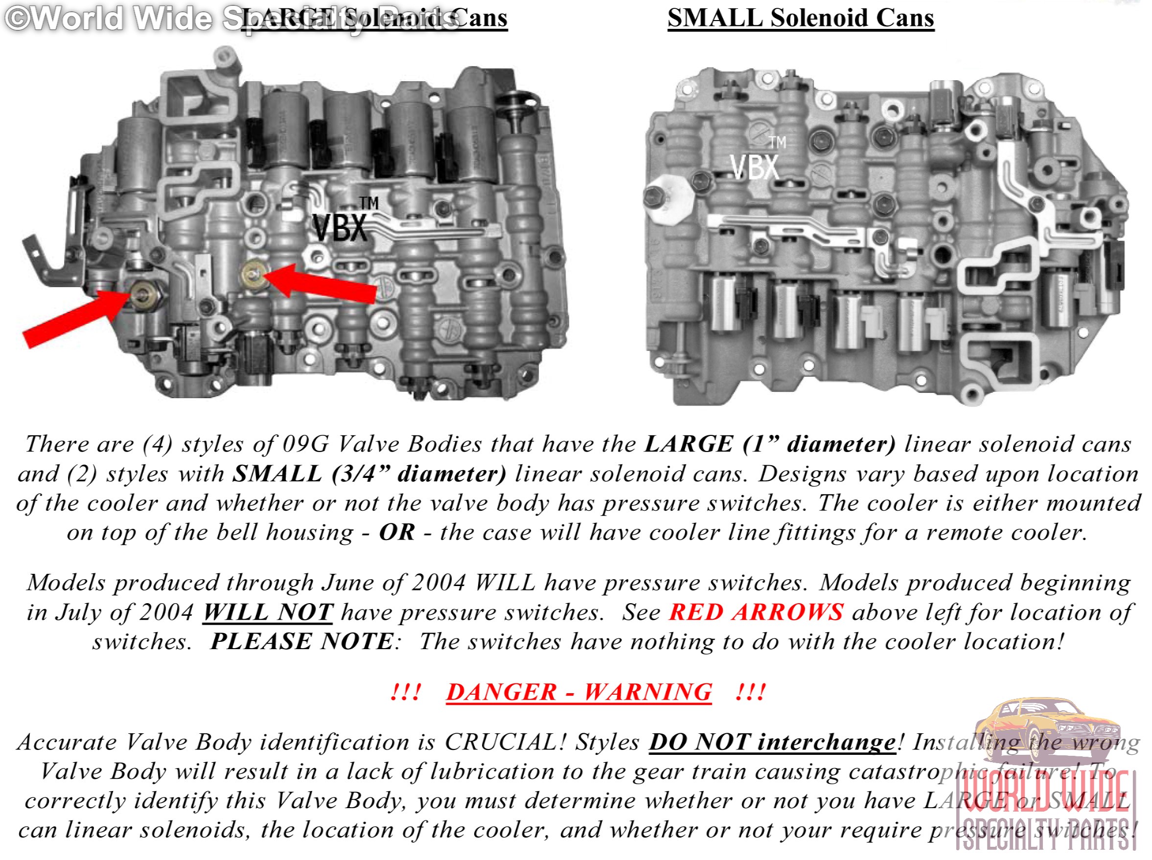 09g Valve Body Wiring Diagram inspirearc